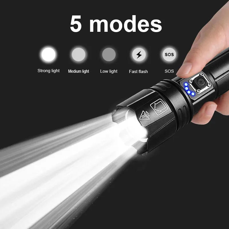 Powerful LED Rechargeable Flashlight