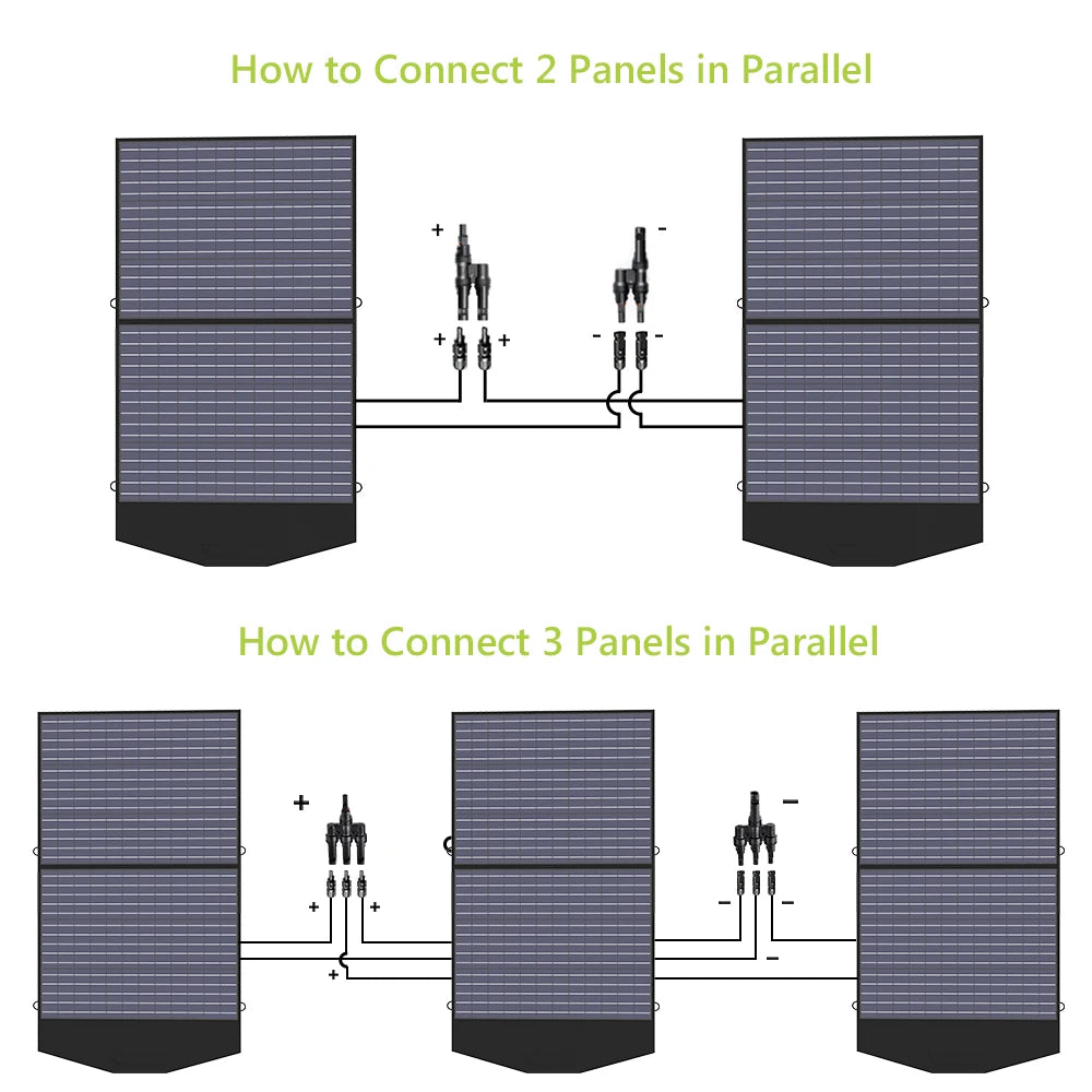 Foldable and Portable Solar Panel 100/200W