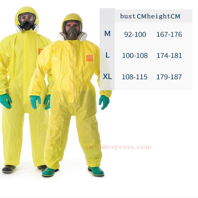 Chemical Protective Clothing