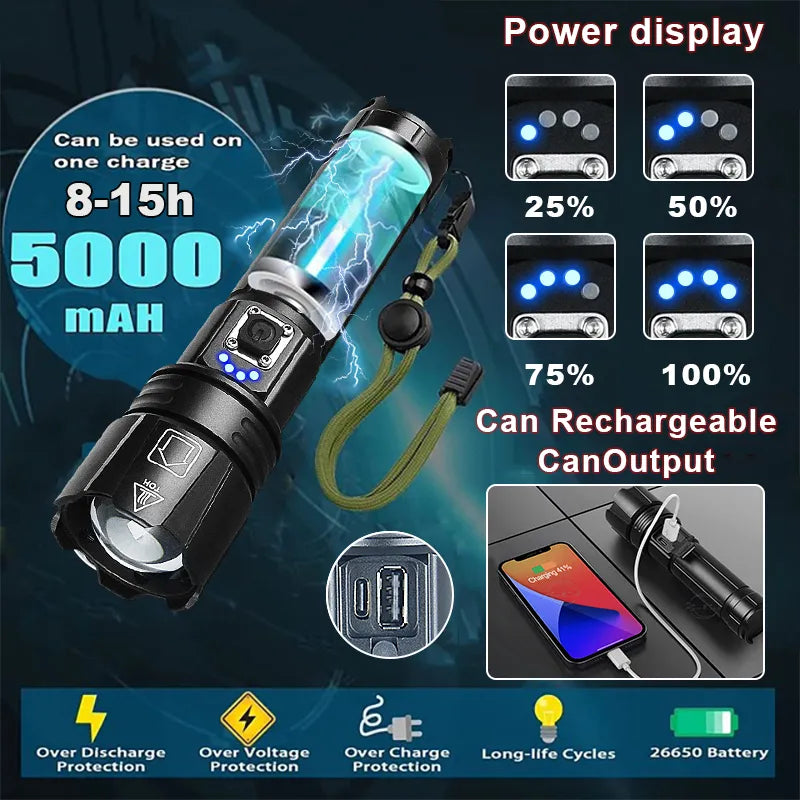 Powerful LED Rechargeable Flashlight