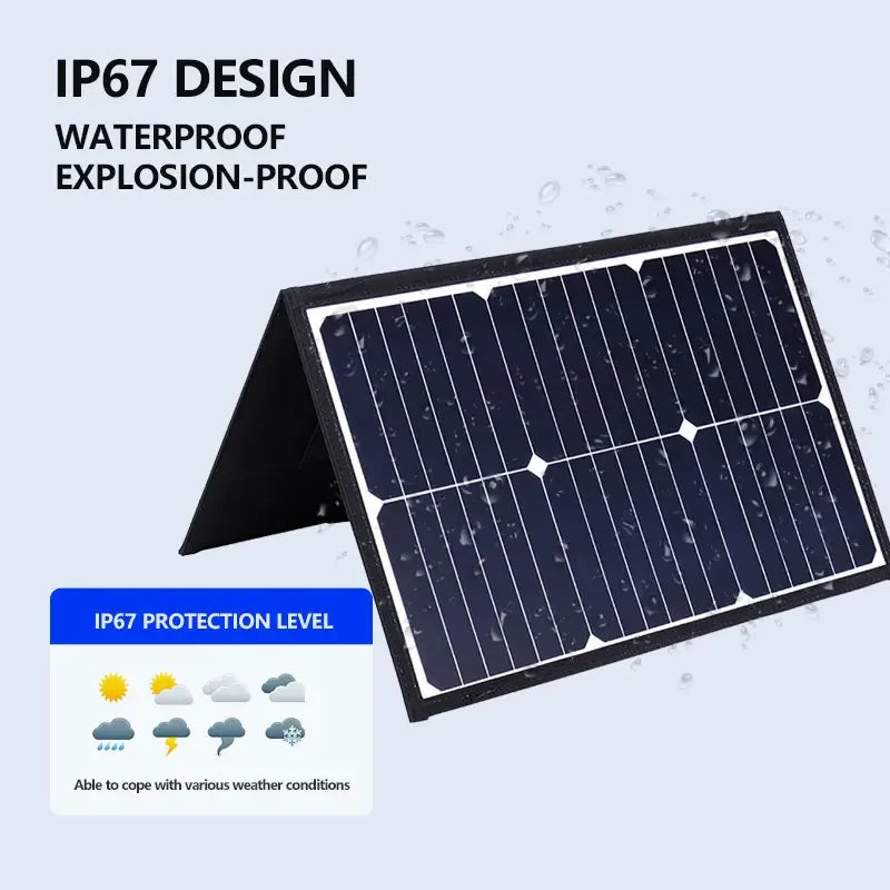 800W Solar Panel Complete Kit