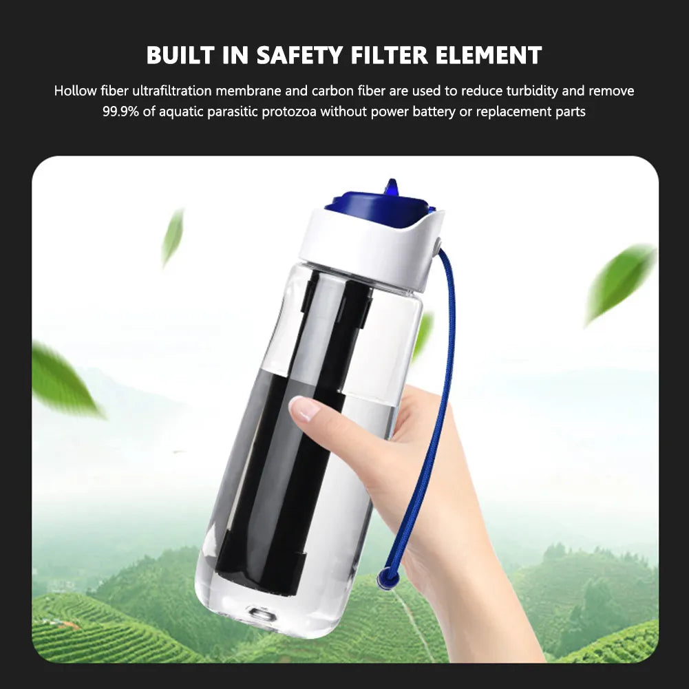 Water Filter Drinking System Bottle