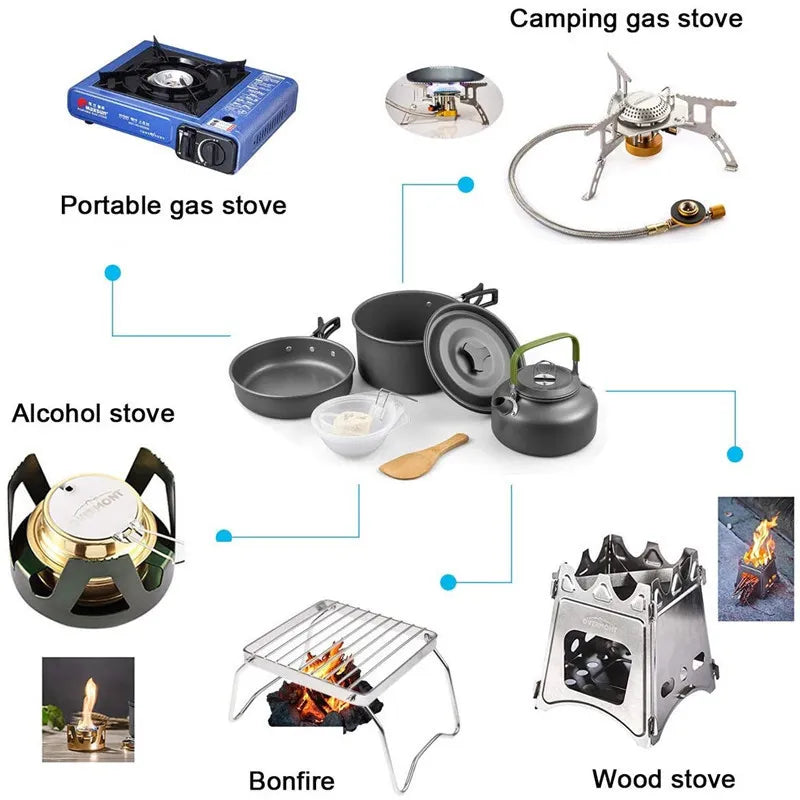 Camping Cookware Kit