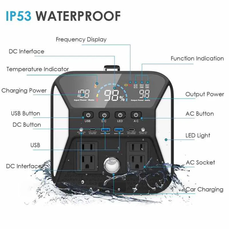 Portable Power Station