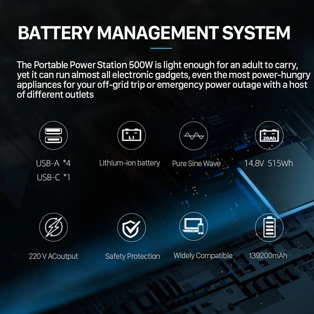 Power Bank & Portable Power Station