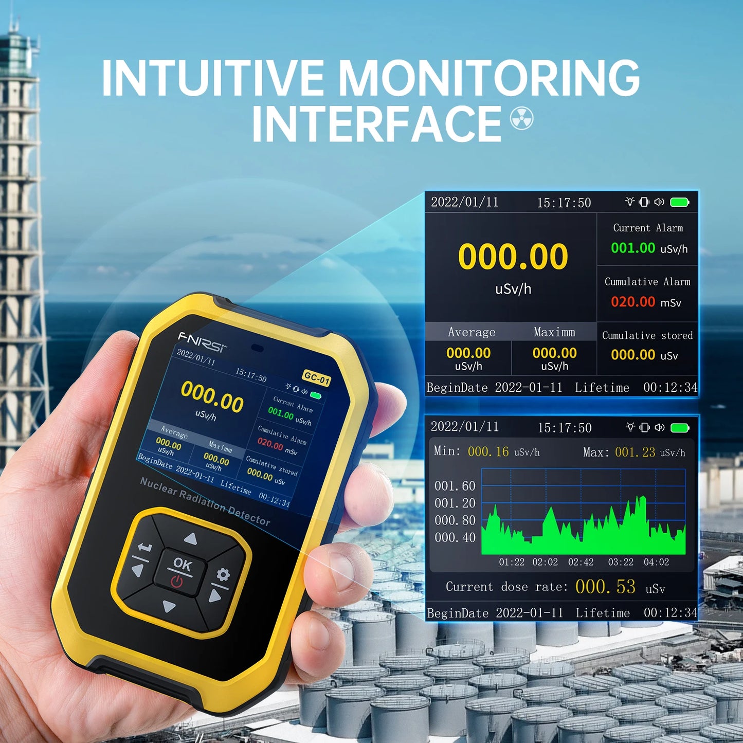 Geiger Counter Nuclear Radiation Detector