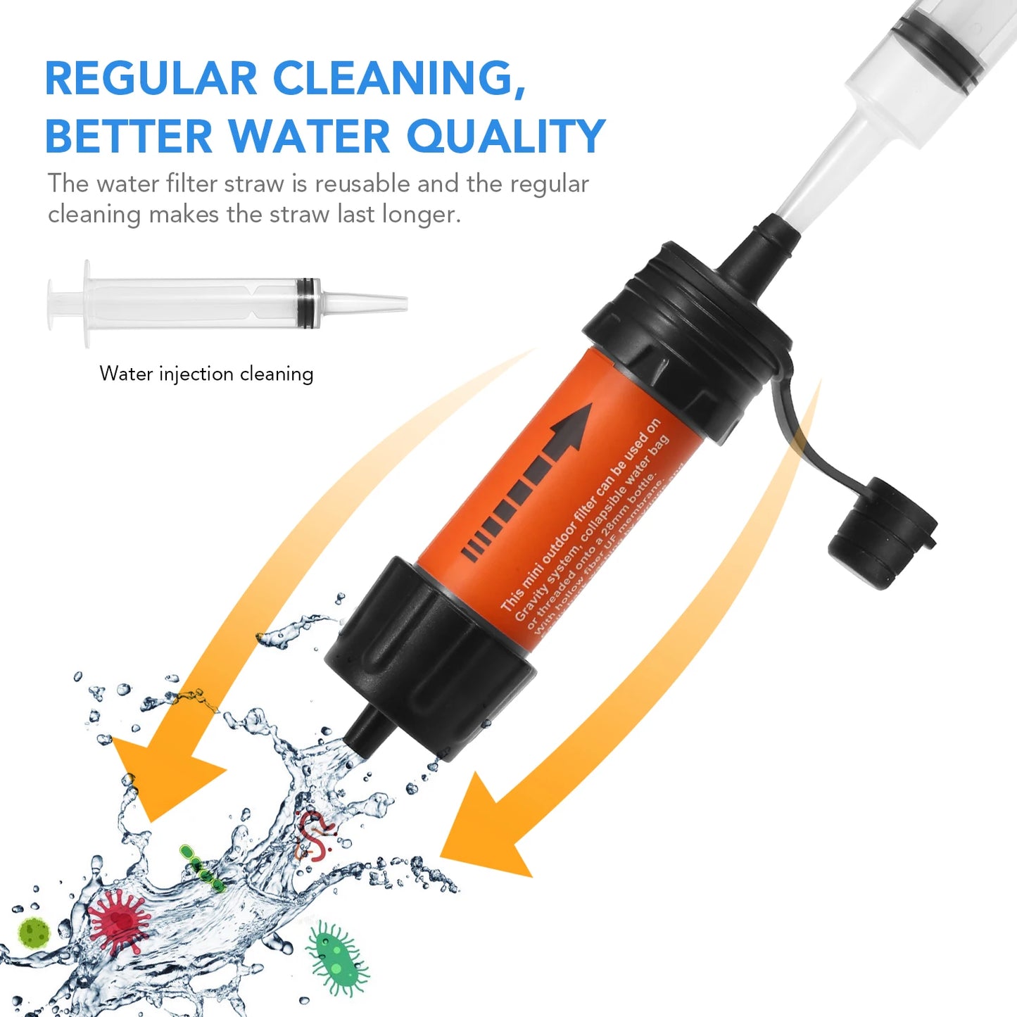 Water Filter System Straw