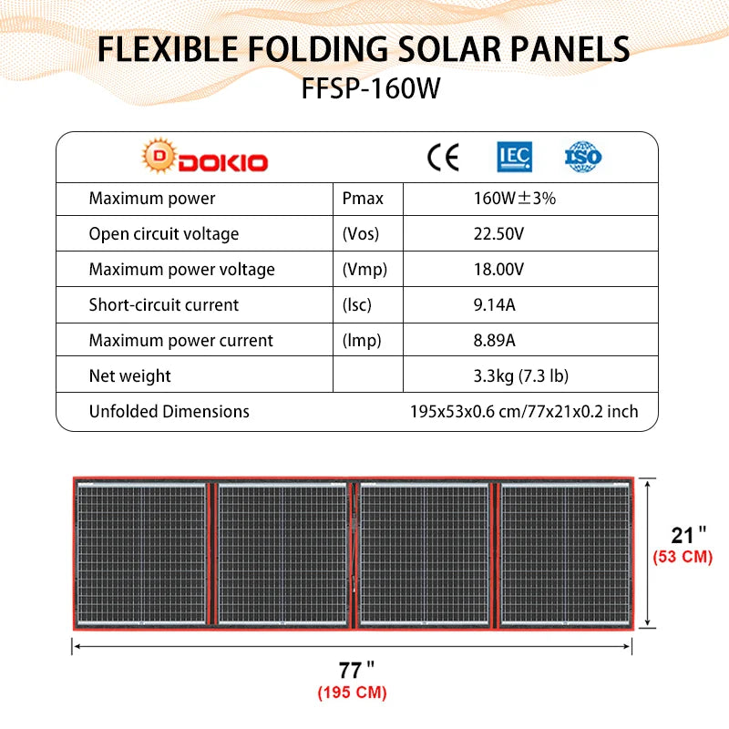 Solar Panel 150W