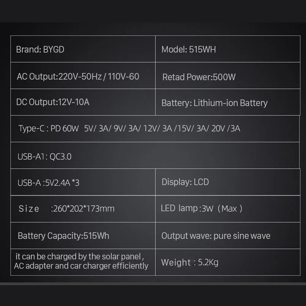 Power Bank & Portable Power Station