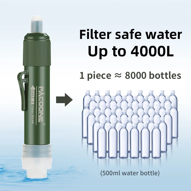 Mini Purification Water Filter Straw