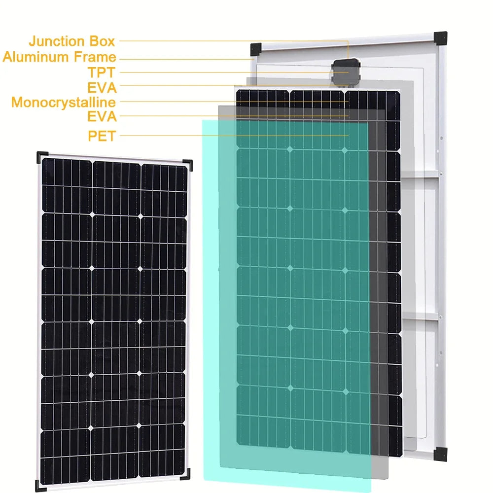 3000W Solar Panel 18V