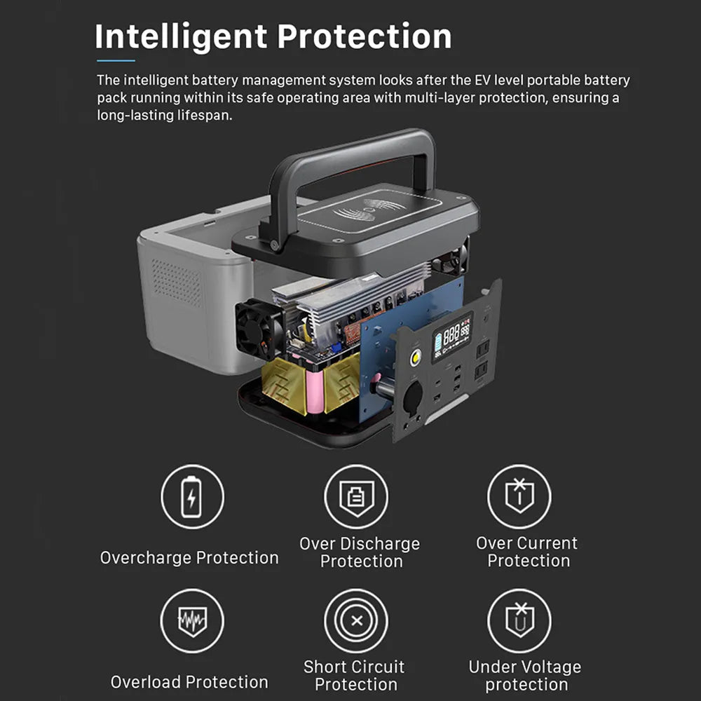 Power Bank & Portable Power Station