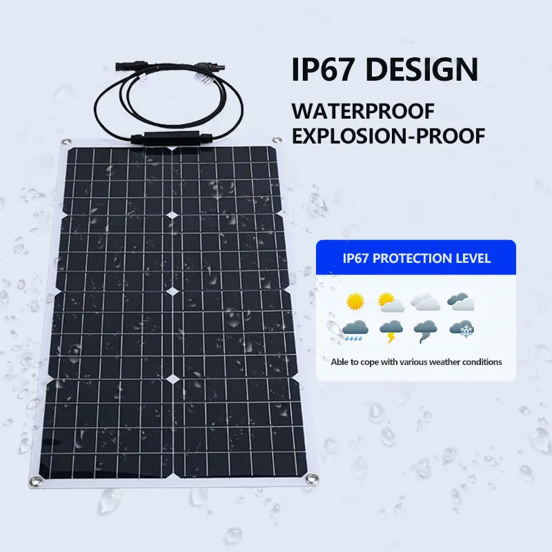 Solar Panel System