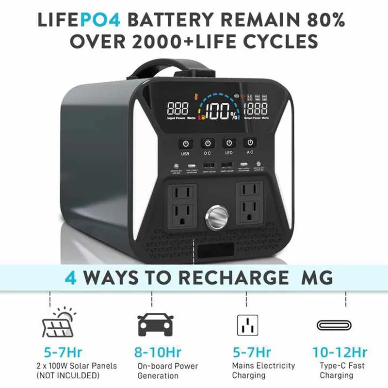 Portable Power Station