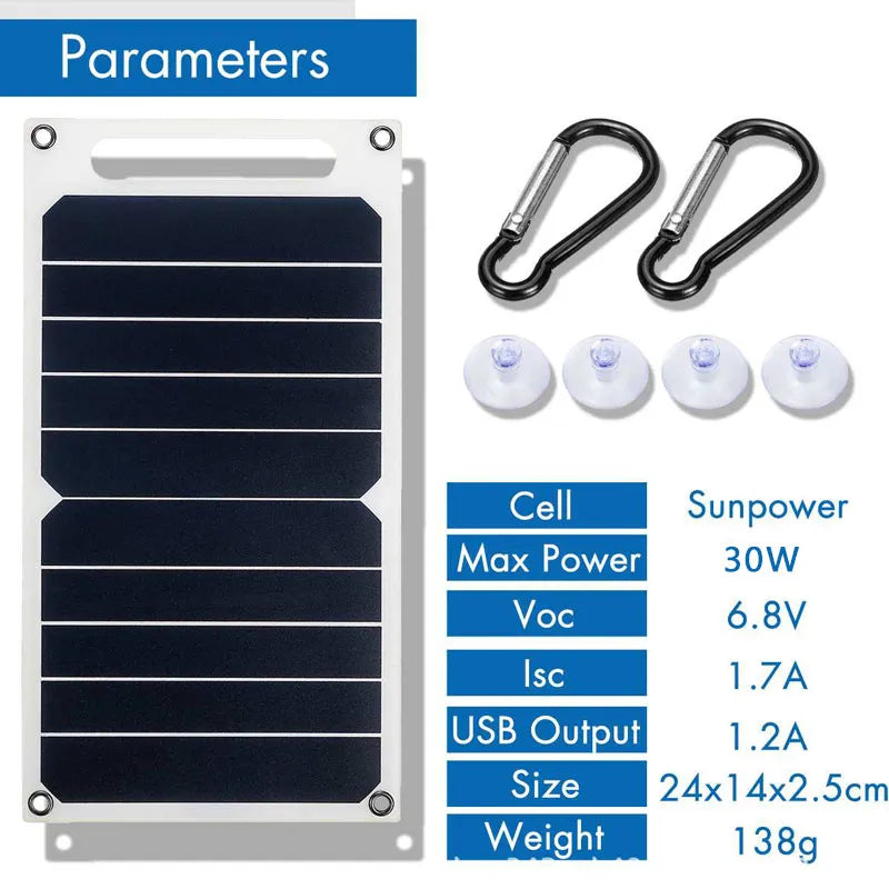 Mini Solar Panel