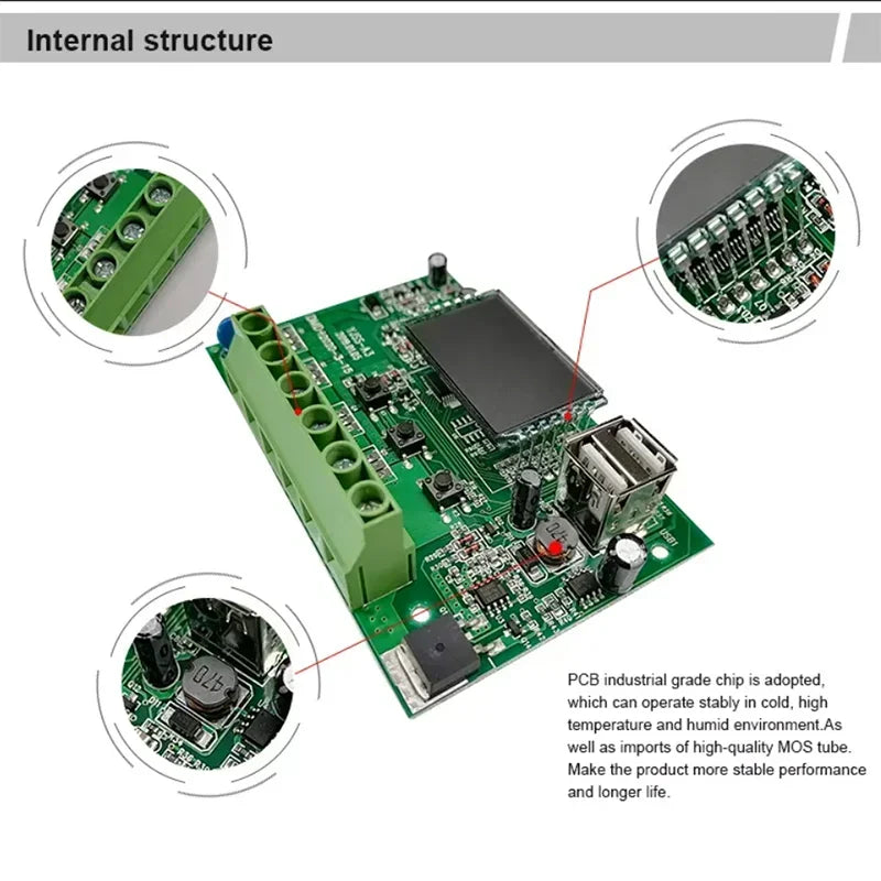 Solar Panel Charge Controller