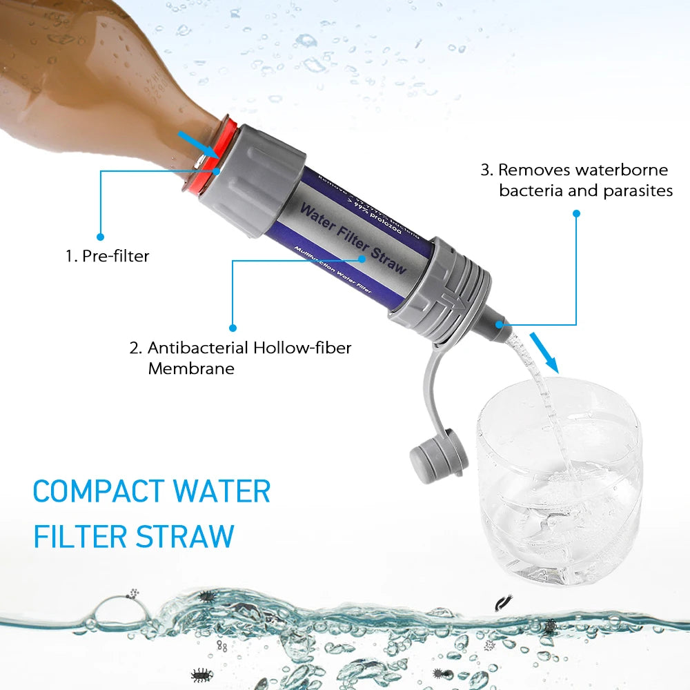 Water Filter System Straw