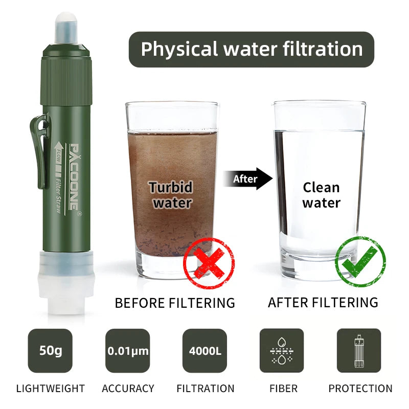 Mini Purification Water Filter Straw