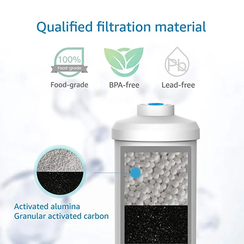 Fluoride Water Filter PF-2 Compatible with Black Berkey Gravity Water Filtering System