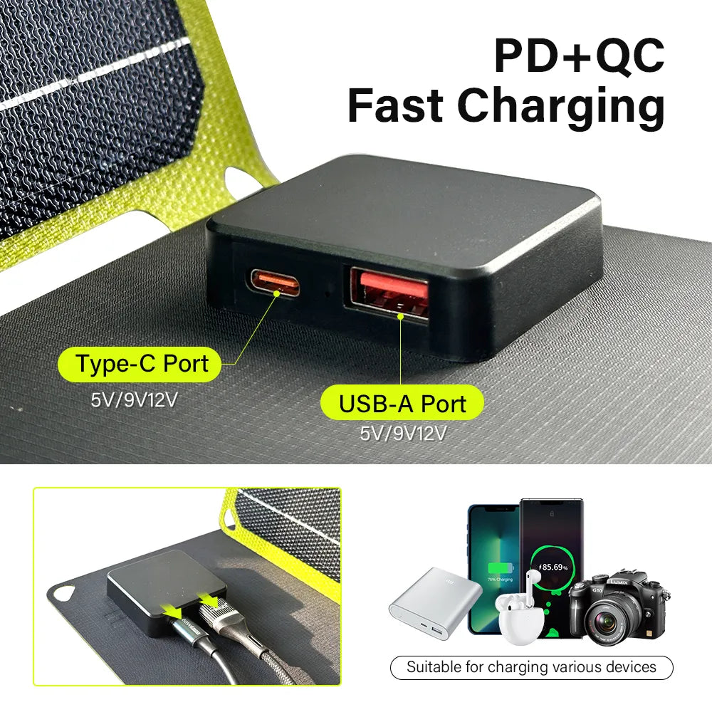 Solar Panel 5v 21w