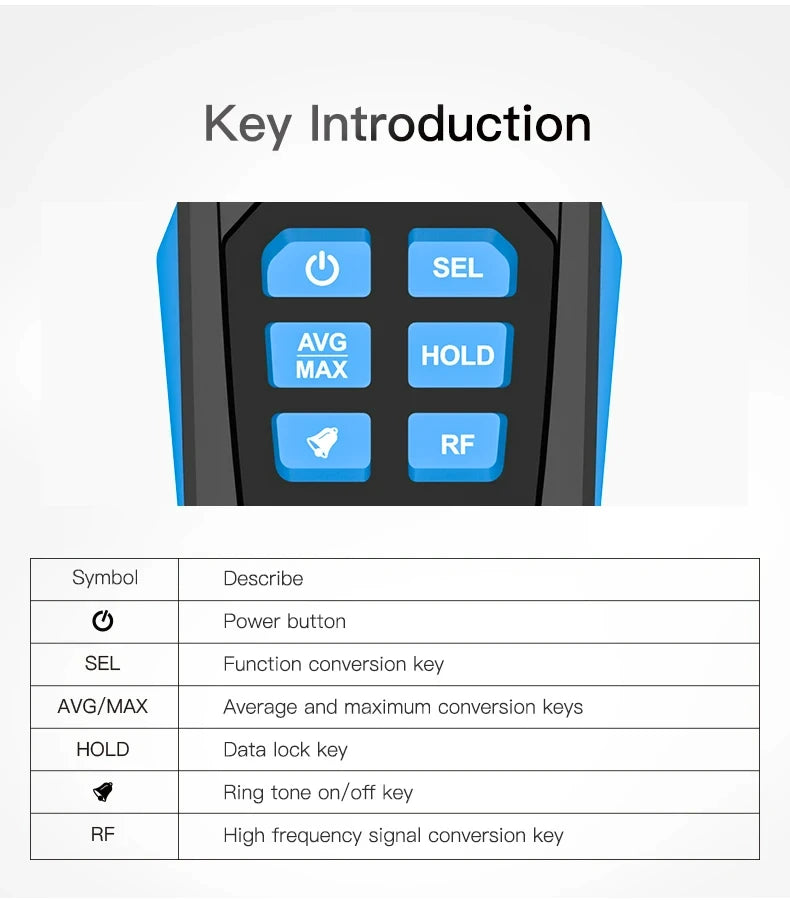 Electromagnetic Field Radiation Detector