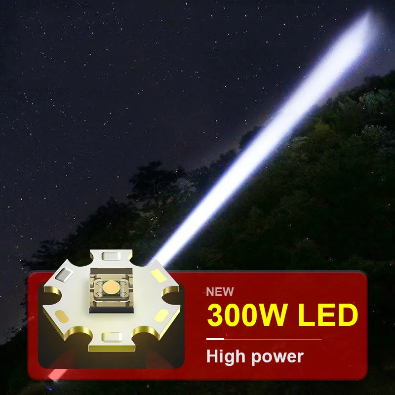 Powerful LED Rechargeable Flashlight