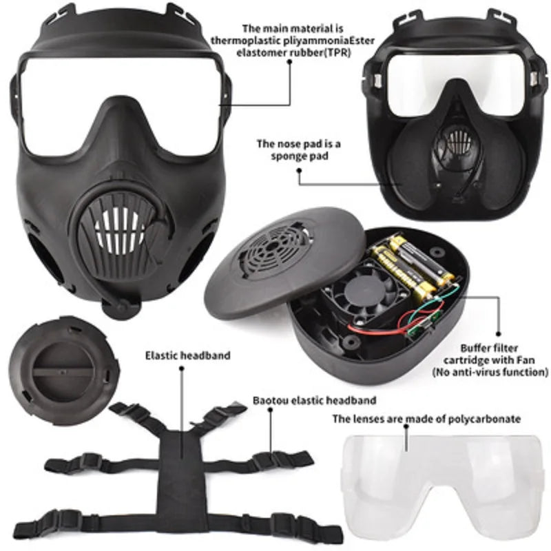 Full Face Gas Mask